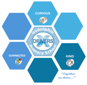 Godolphin Drivers Logo